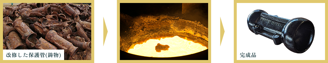 Hogo Tubeができるまで